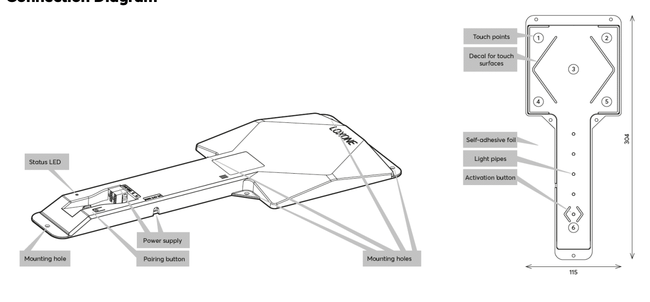 Anschlussplan Loxone Touch Surface Air