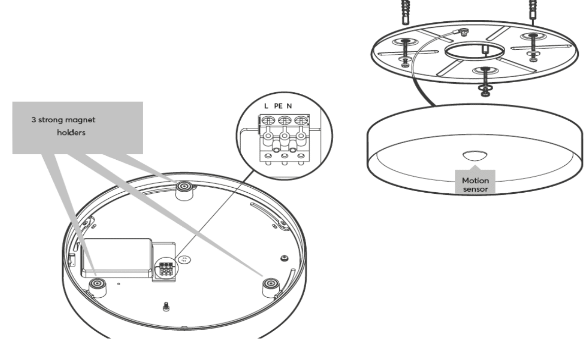 Anschlussplan Loxone LED Ceiling Light RGBW Air Gold