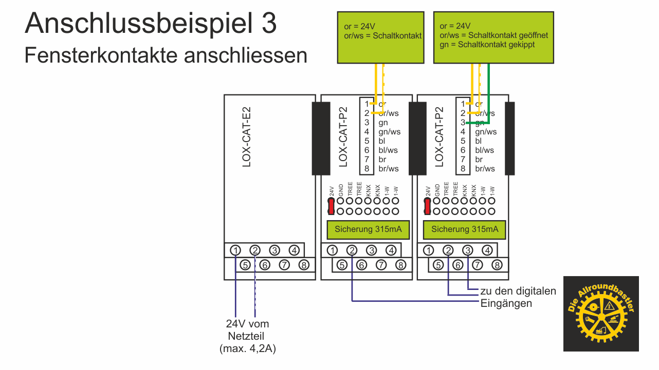 Anschlussbeispiel 3 – Fensterkontakte anschliessen