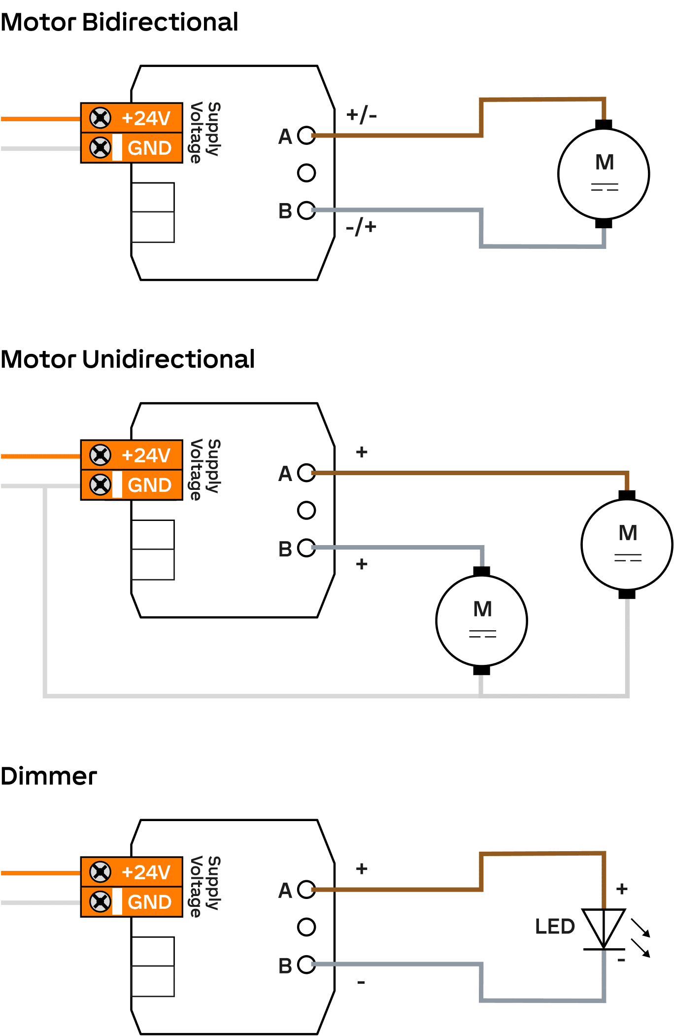 Anschlussplan Loxone Nano Motor Controller Air