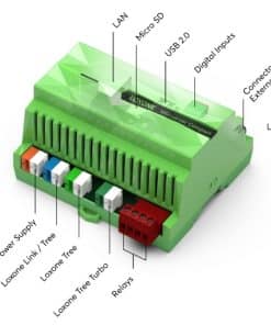 Alternative view of Miniserver Compact V2 mit Antennenanschluss