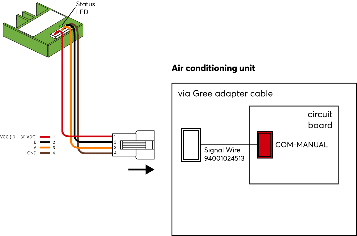 Anschlussplan Loxone AC Control Air for Gree