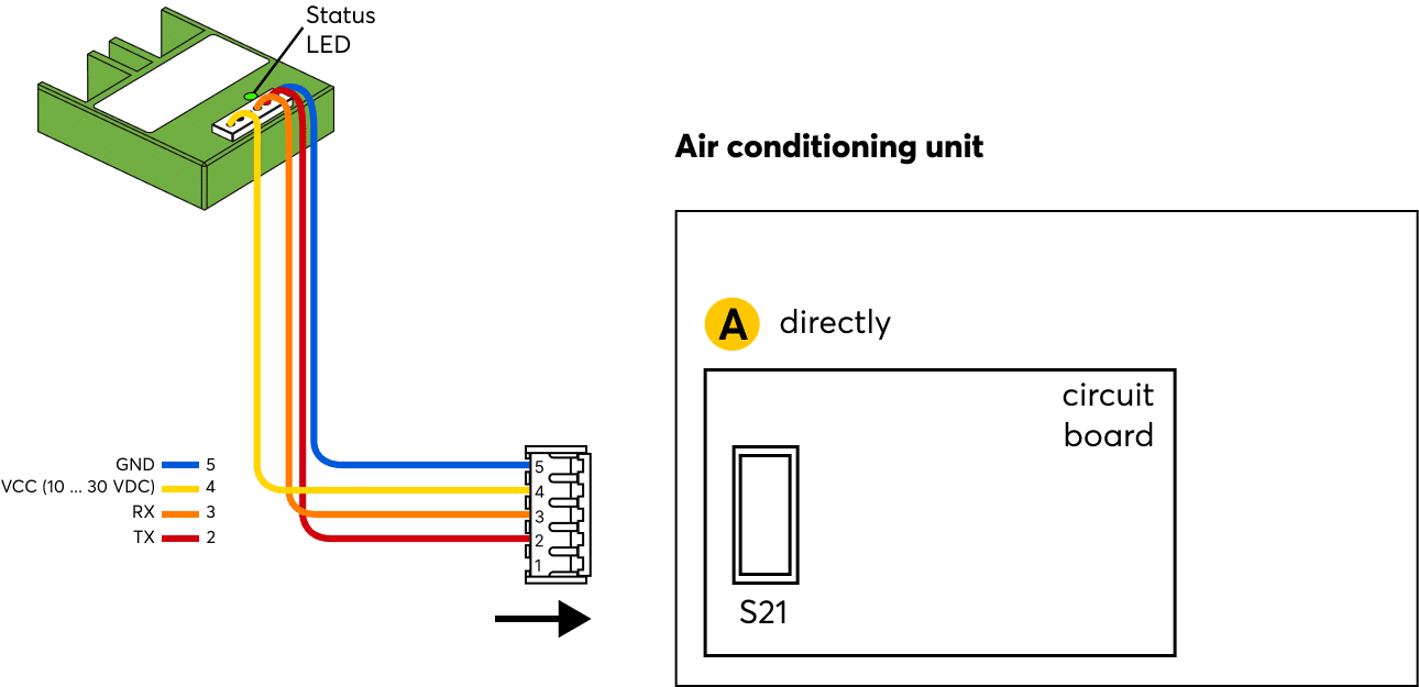 Anschlussplan Loxone AC Control Air for Daikin S21