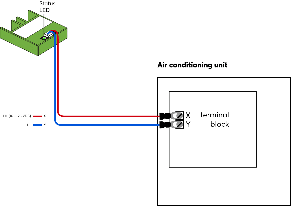 Anschlussplan Loxone AC Control Air for Mitsubishi Heavy Industries