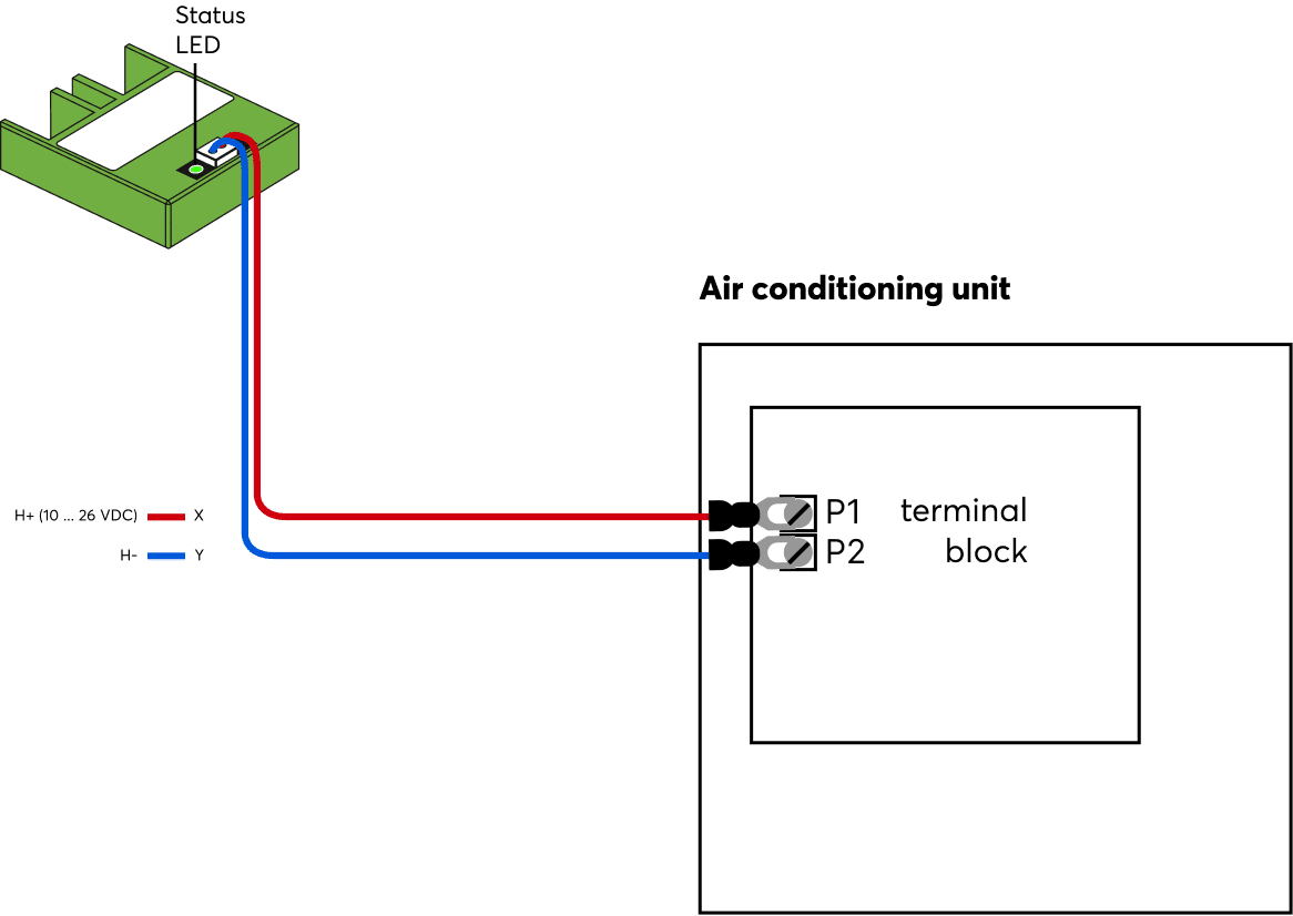 Anschlussplan Loxone AC Control Air for Daikin P1P2