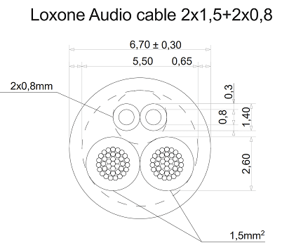 Produktmaßzeichnung Loxone Audio Kabel (200m oder nach Auswahl)