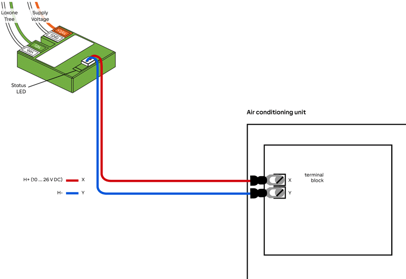 Anschlussplan Loxone AC Control Tree for Mitsubishi Heavy Industries