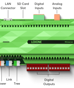 Loxone Miniserver (Gen. 2) – Anschlussübersicht mit Beschriftung