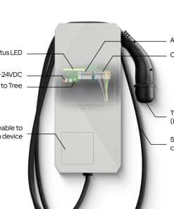 Alternative view of Loxone Wallbox 11kW 16A Air