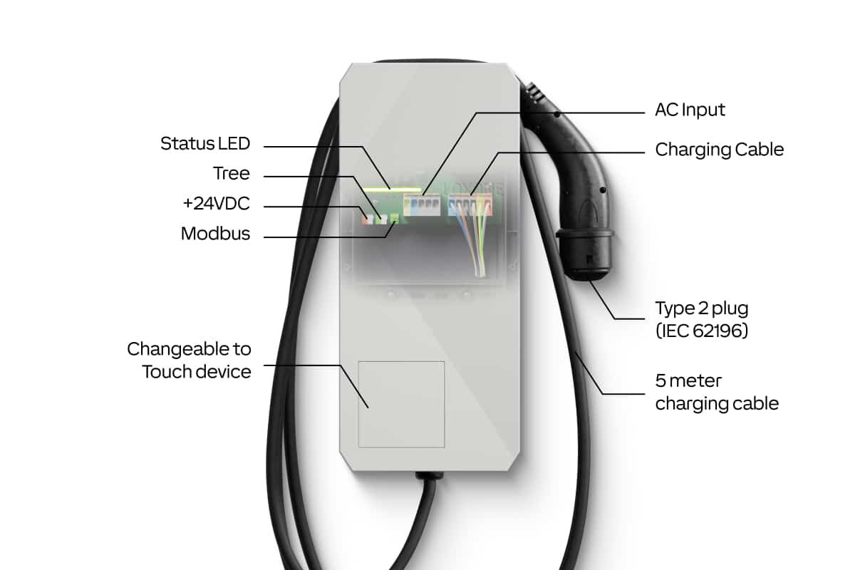 Loxone Wallbox 11kW (Tree oder Air) – Bild 2